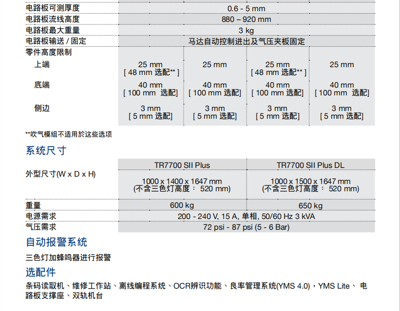 德律TR7700 在線型自動(dòng)光學(xué)檢測(cè)機(jī)參數(shù)