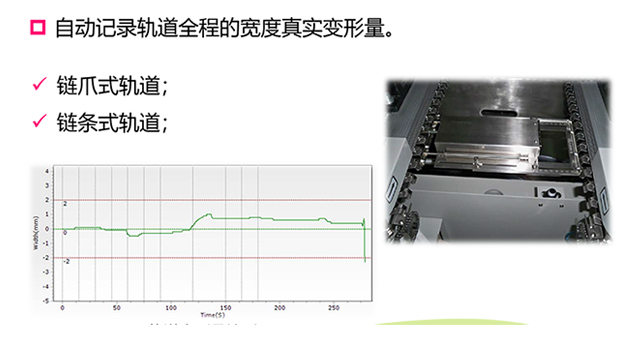 波峰焊軌道變形度測(cè)試.jpg