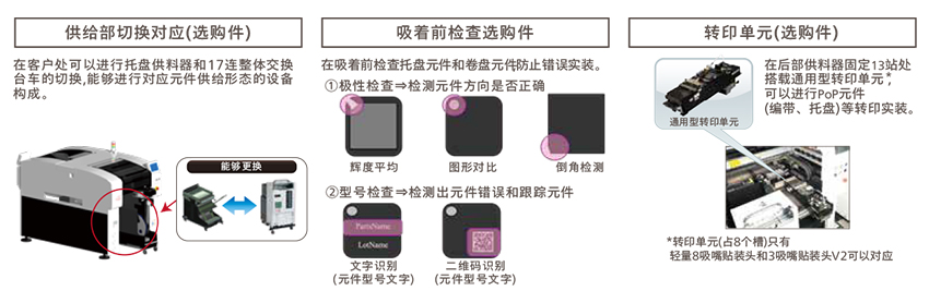 松下全自動貼片機通用性