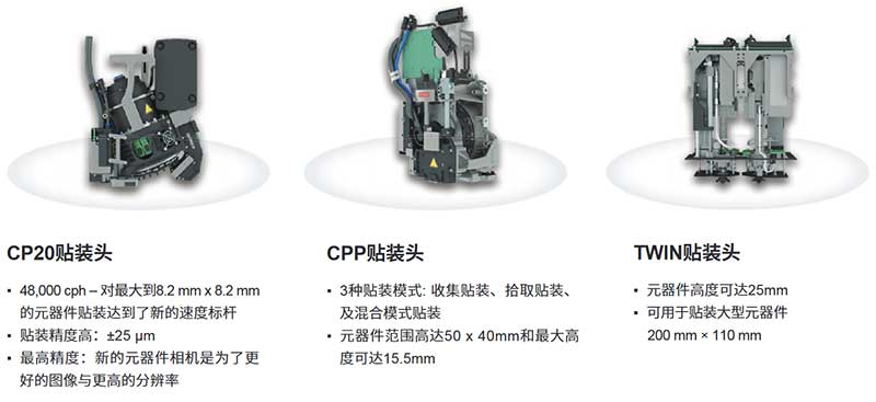 TX-貼片機(jī)可以安裝以下貼片頭.jpg